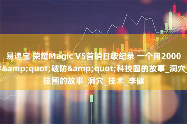 易速宝 荣耀Magic V5首销日破纪录 一个用2000年前的哲学&quot;破防&quot;科技圈的故事_洞穴_技术_李健