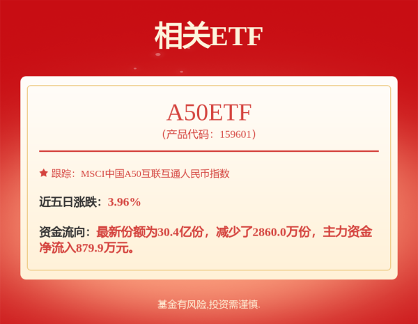 钱盈配 20省份实现生育津贴直接发放至个人；造车新势力8月成绩单出炉｜南财早新闻
