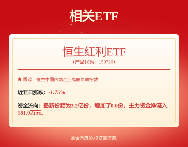 锅牛配资 中国宏桥(01378)9月1日耗资约3.92亿港元回购1527.55万股